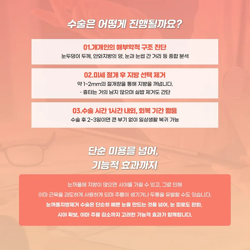 눈꺼풀지방제거 관련 이미지