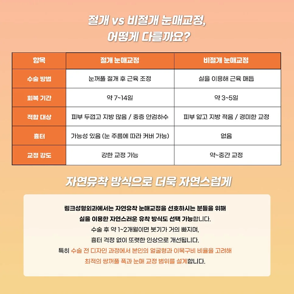 눈매교정 관련 이미지