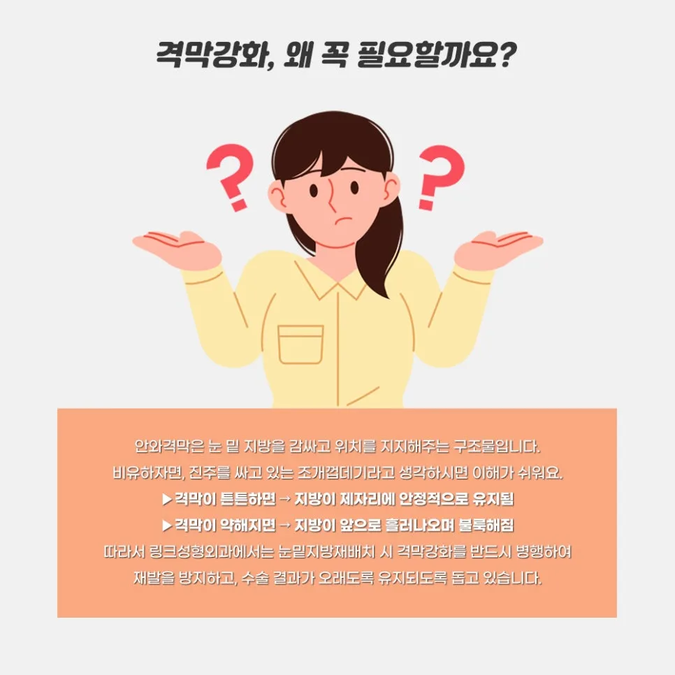 눈밑지방재배치 관련 이미지