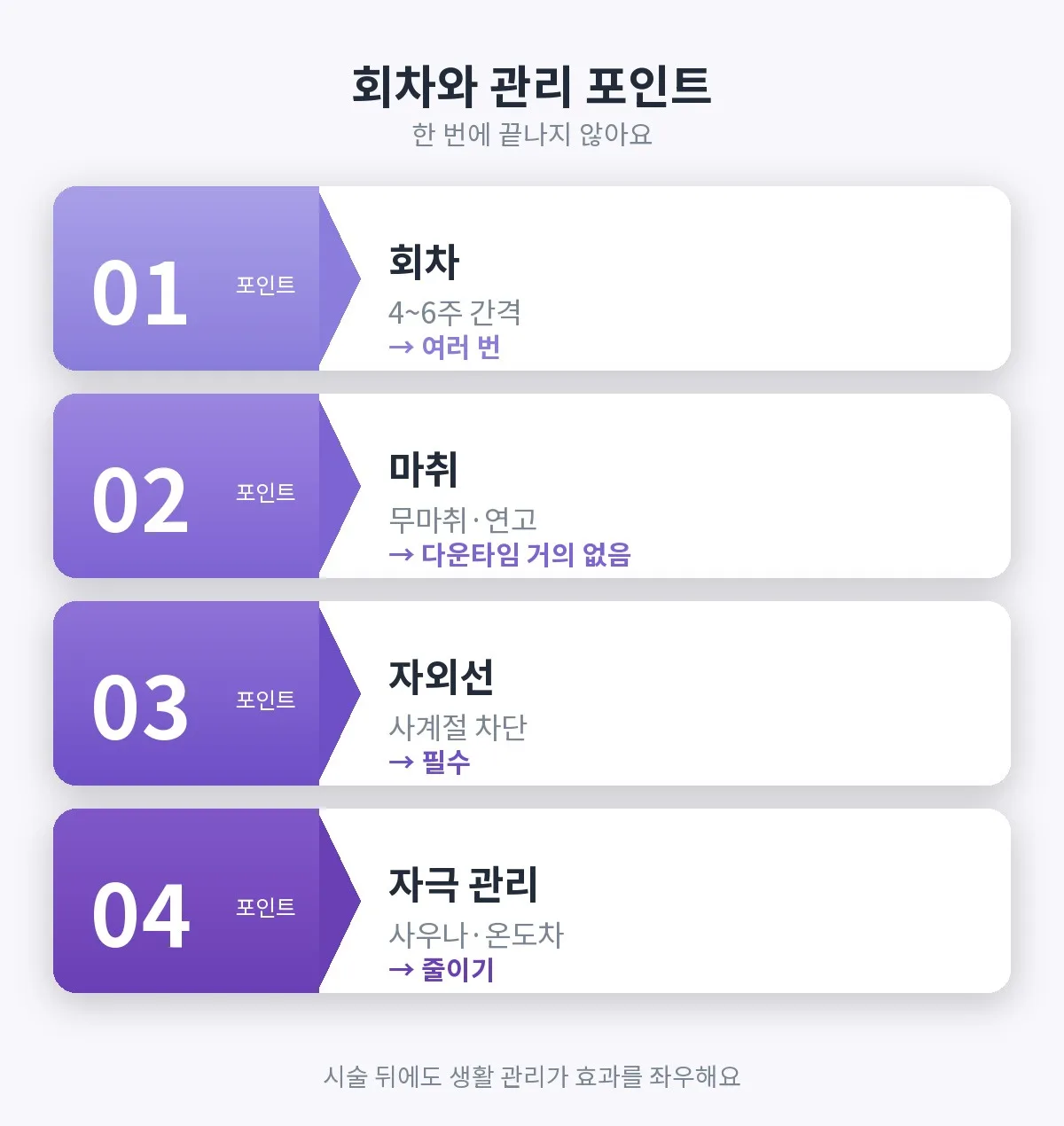 홍조 관련 이미지