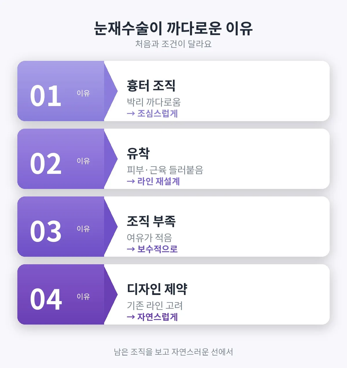 눈재수술 관련 이미지