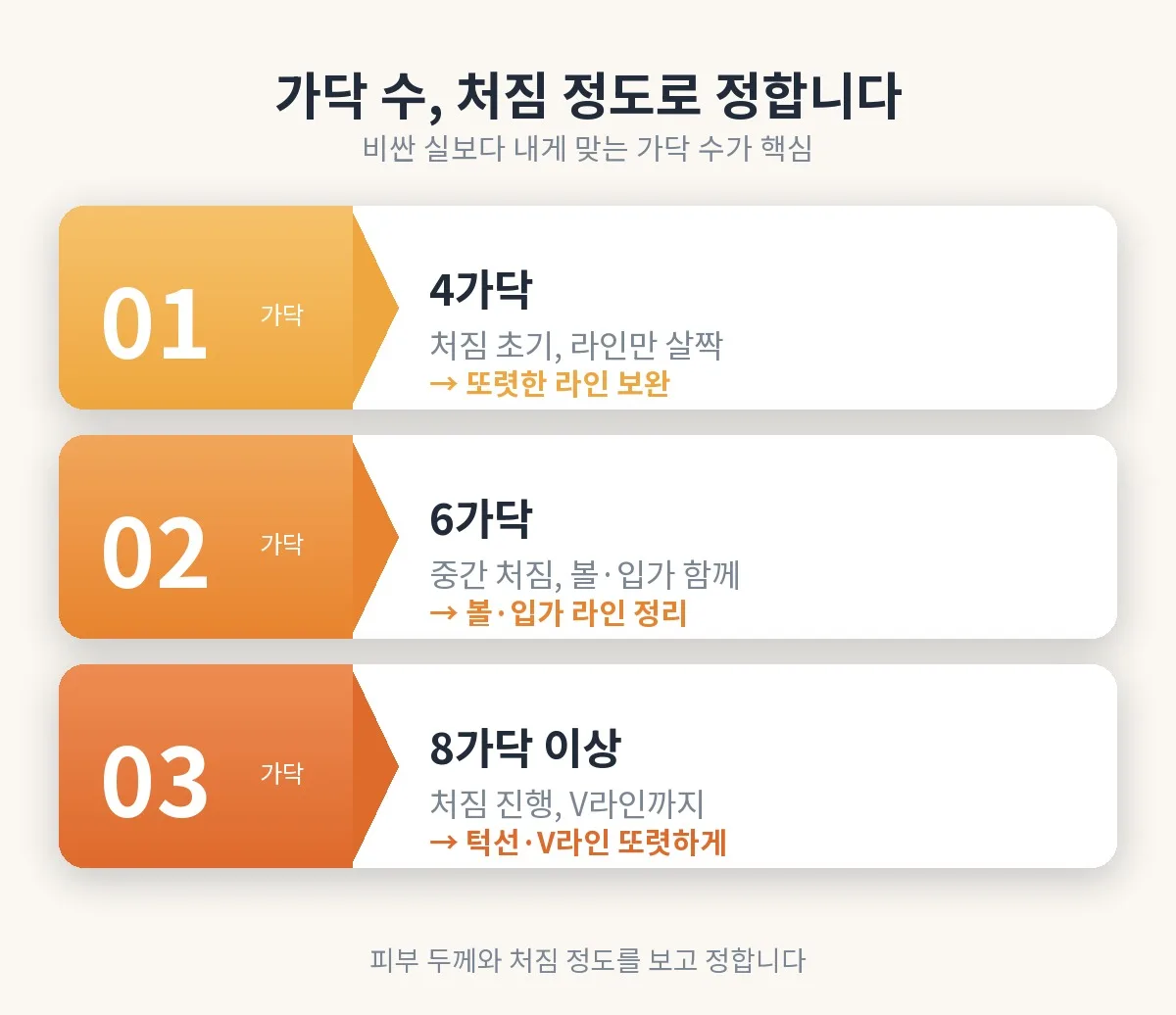 실리프팅 관련 이미지
