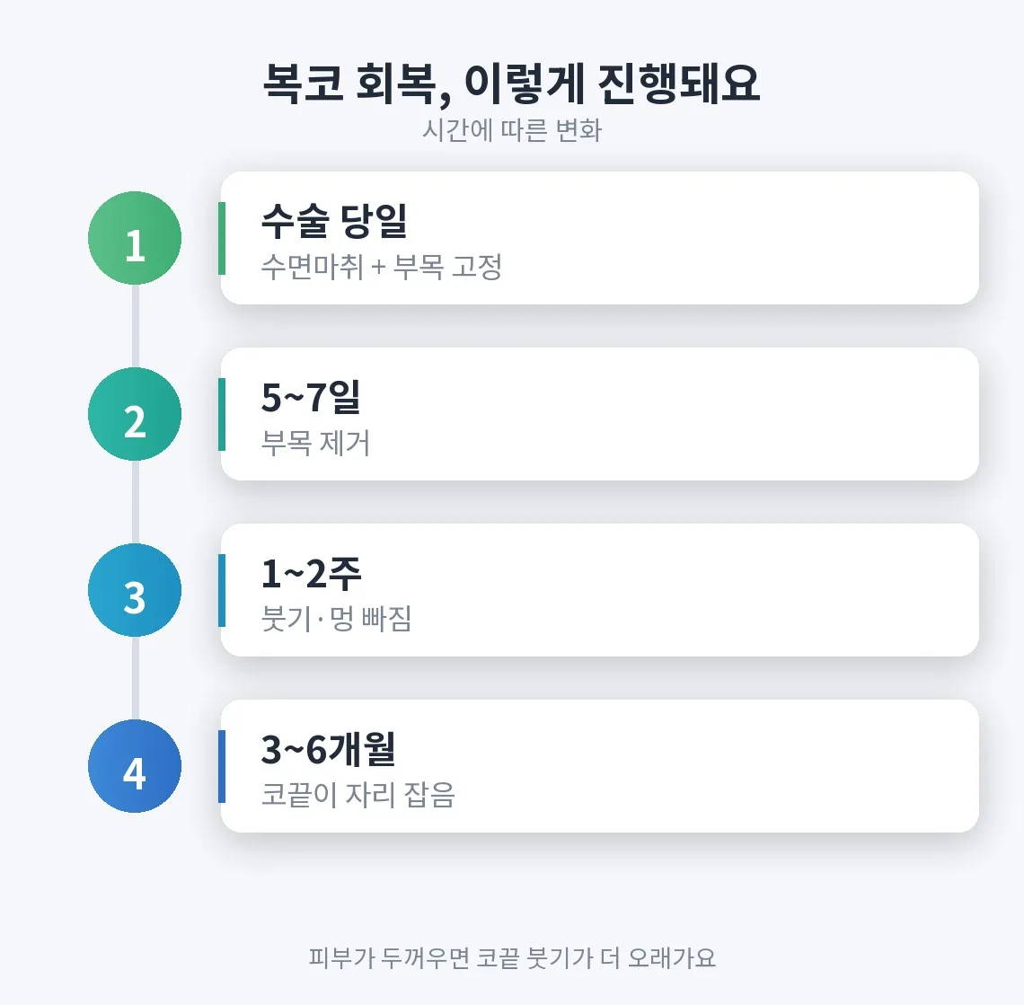 복코 관련 이미지