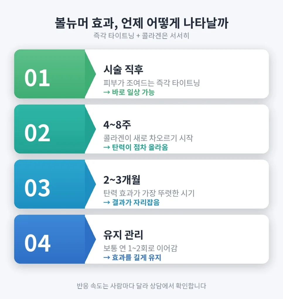 볼뉴머 관련 이미지