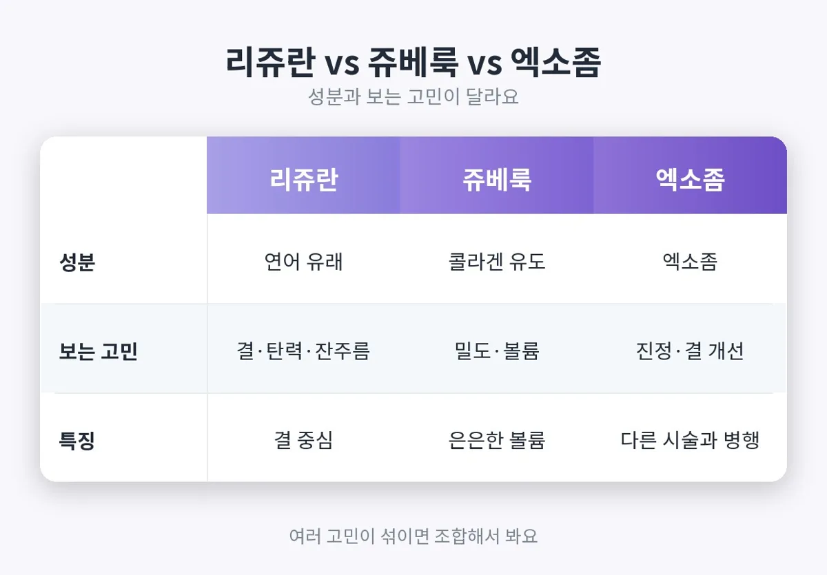 스킨부스터 관련 이미지