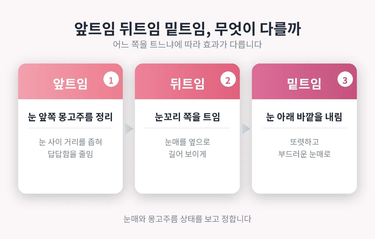 트임수술 관련 이미지
