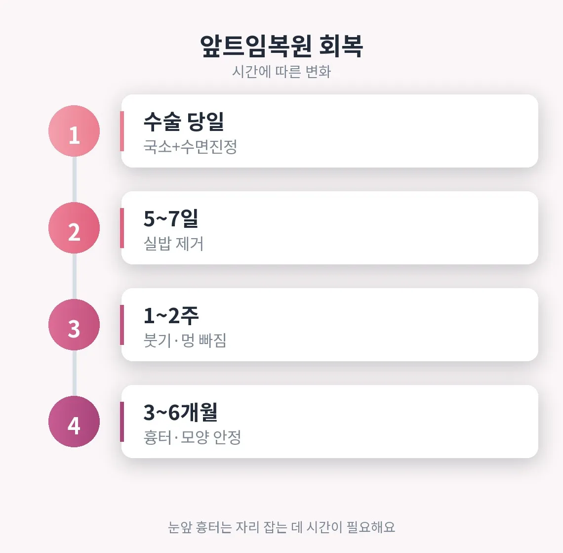 앞트임복원 관련 이미지