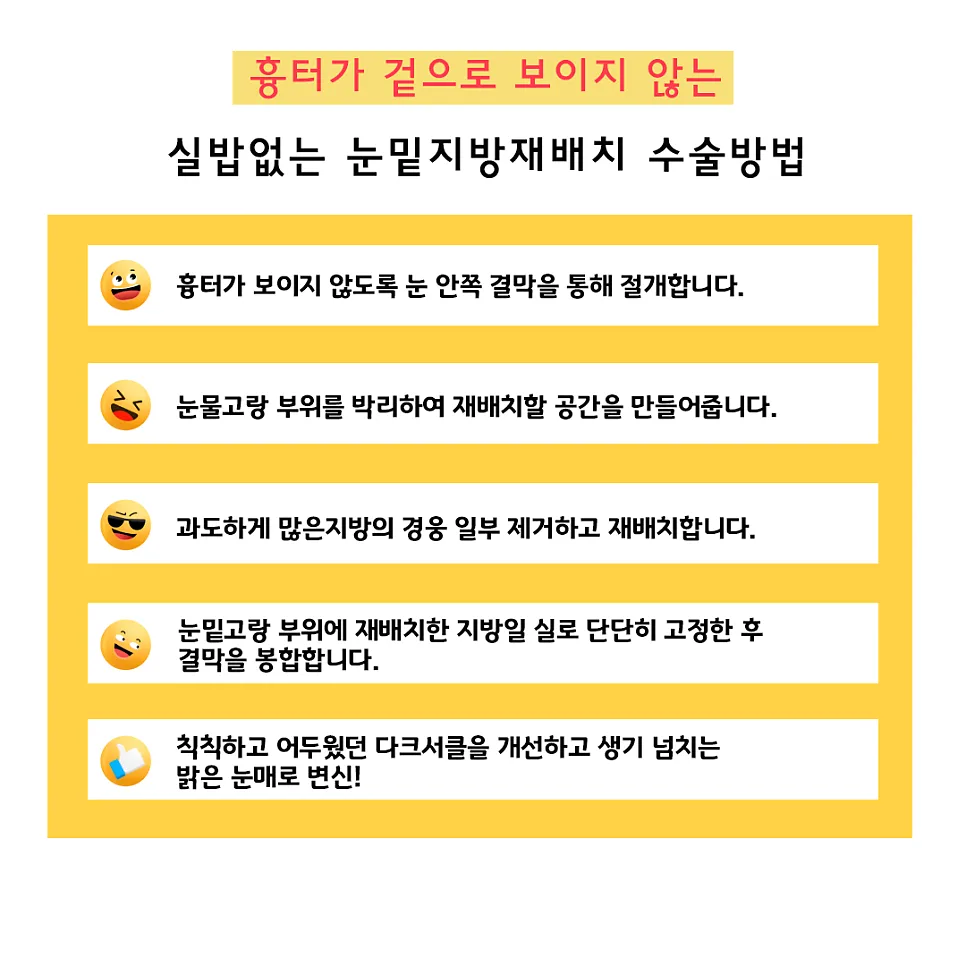눈밑지방재배치 관련 이미지