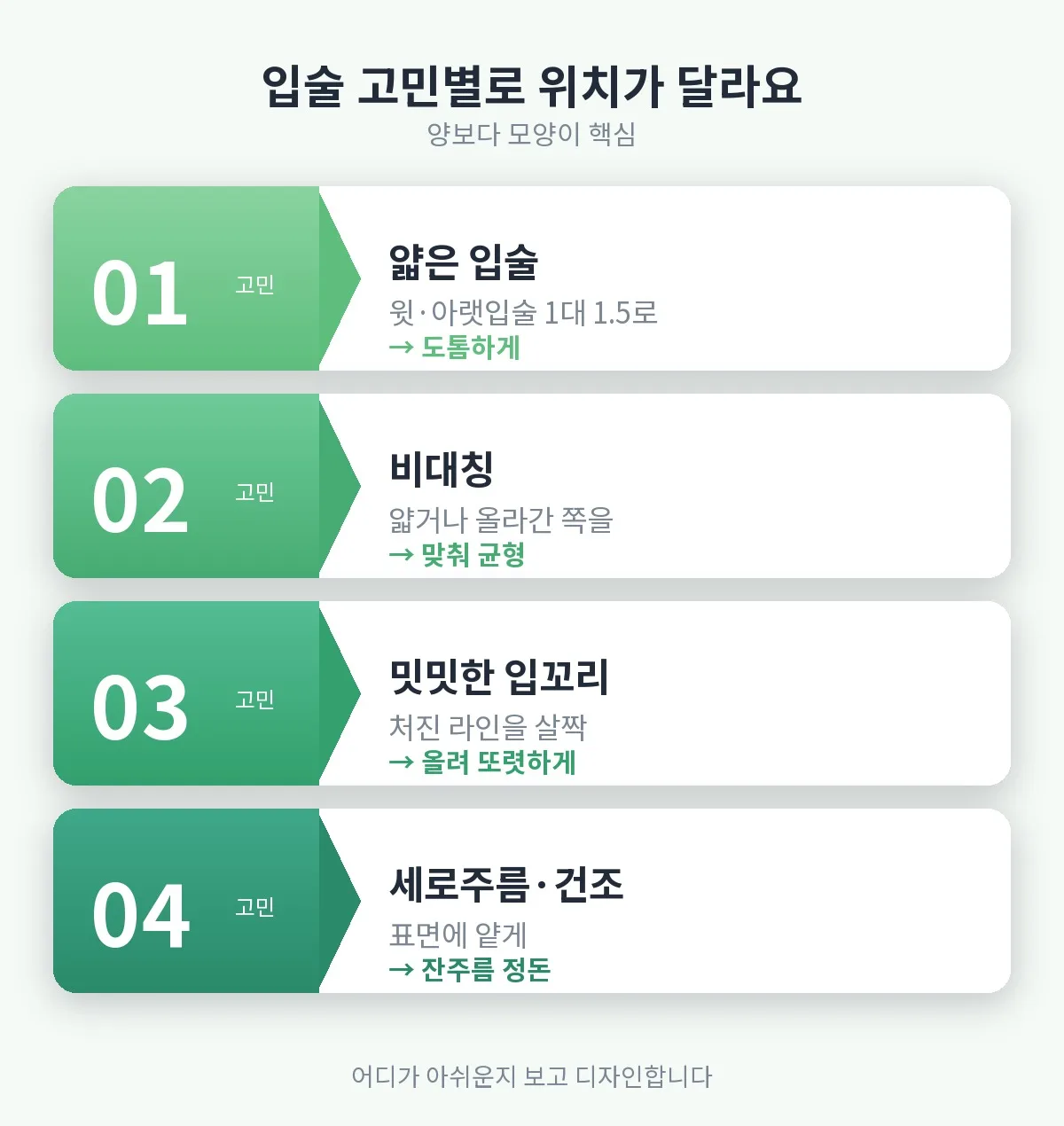 입술필러 관련 이미지