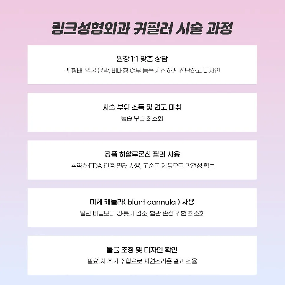 입술필러 관련 이미지