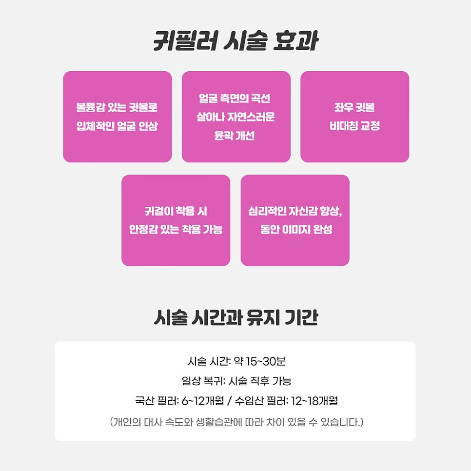 입술필러 관련 이미지