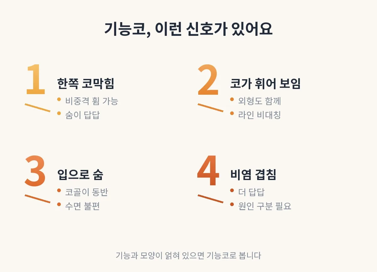 기능코 관련 이미지