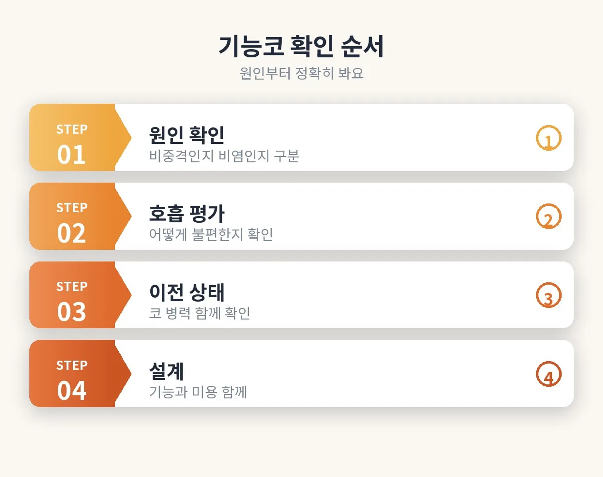 기능코 관련 이미지