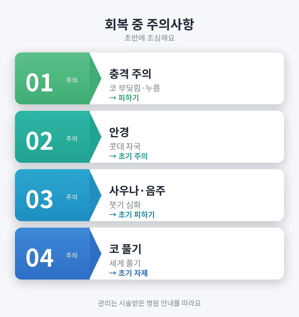 코성형회복 관련 이미지