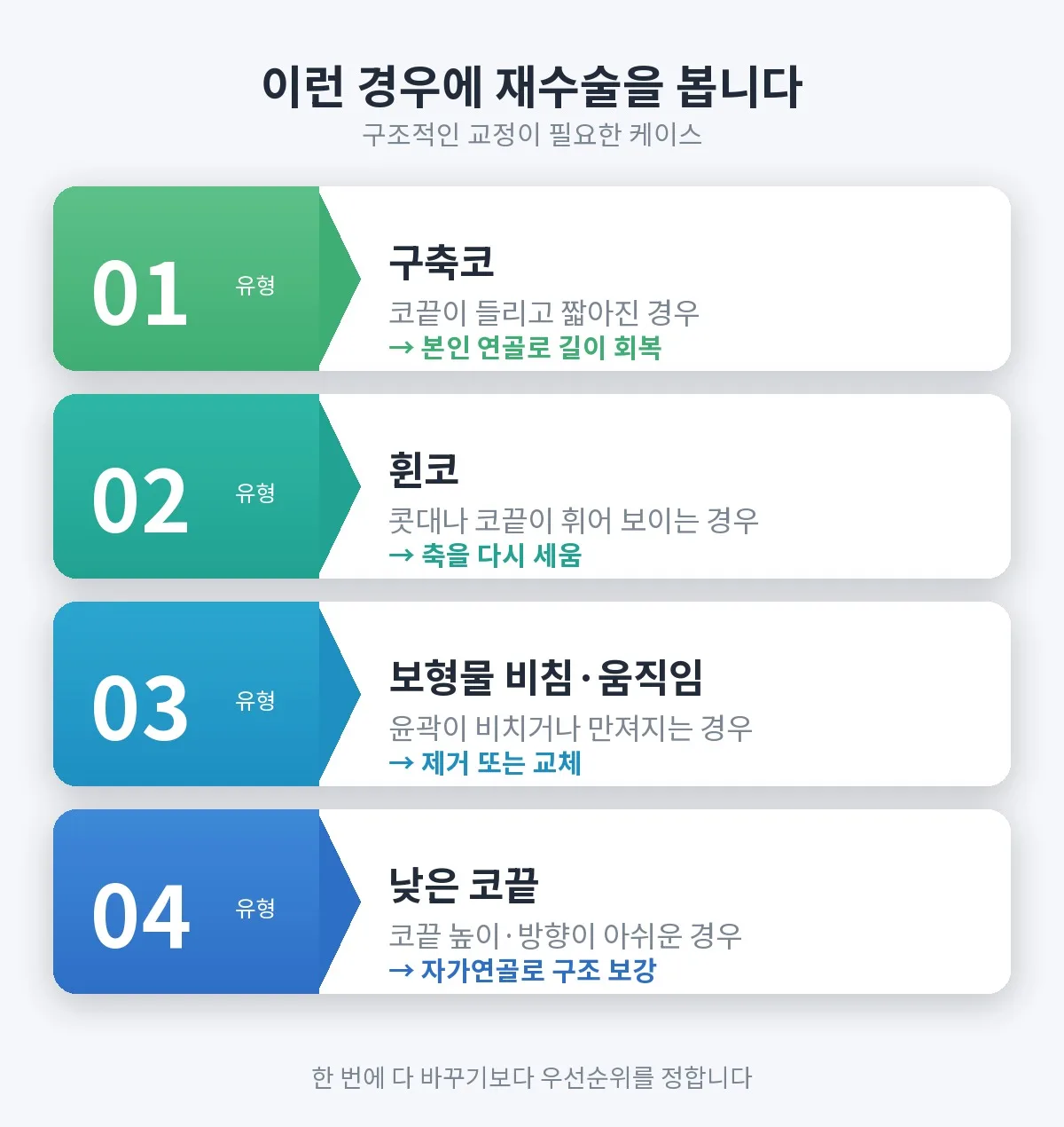 코재수술 관련 이미지