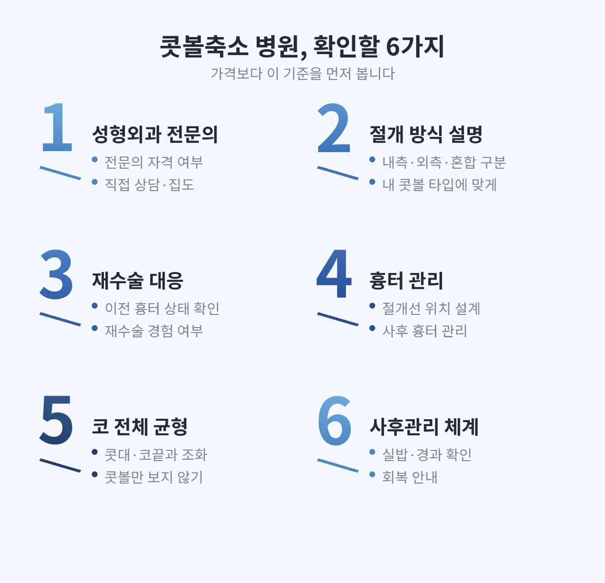 콧볼축소 관련 이미지