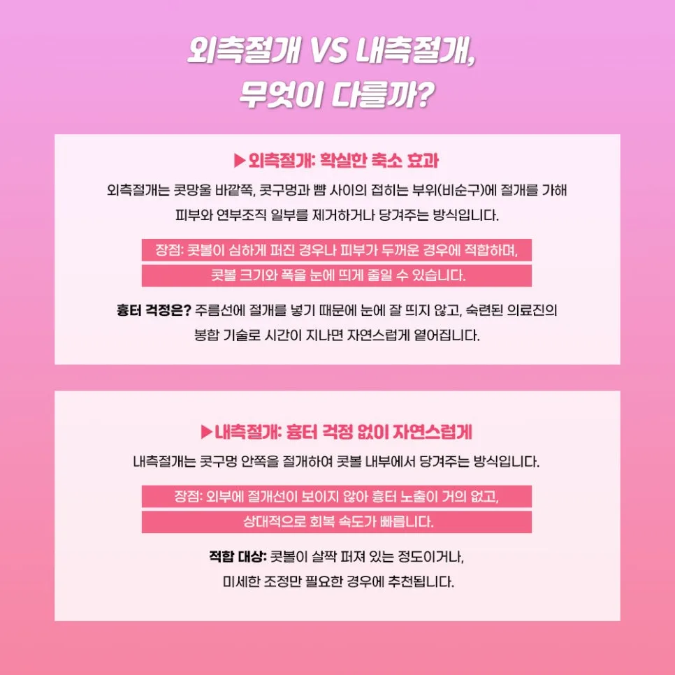 콧볼축소 관련 이미지