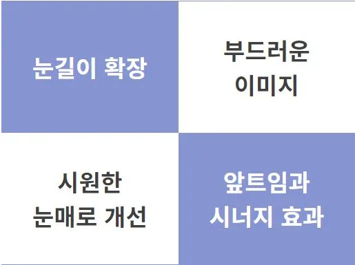 트임수술 관련 이미지