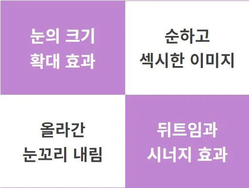 트임수술 관련 이미지