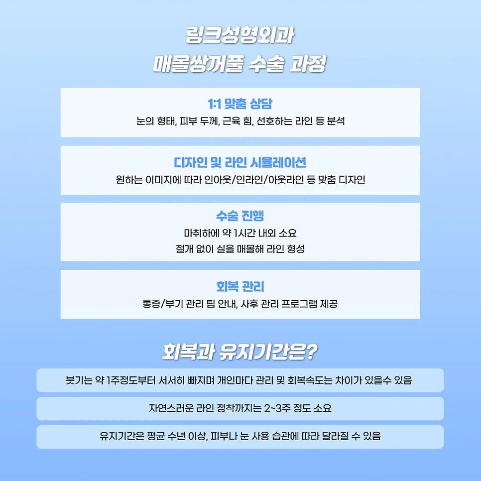 쌍꺼풀종류 관련 이미지